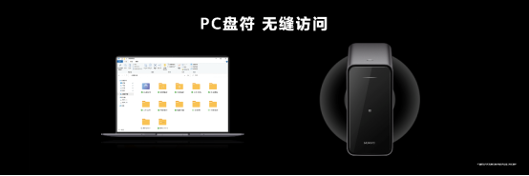 全家人的数据收纳箱!华为首款搭载HarmonyOS的家庭存储重磅发布(图4) 全家人的数据收纳箱!华为首款搭载HarmonyOS的家庭存储重磅发布(图4)
