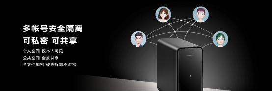 全家人的数据收纳箱!华为首款搭载HarmonyOS的家庭存储重磅发布(图7) 全家人的数据收纳箱!华为首款搭载HarmonyOS的家庭存储重磅发布(图7)