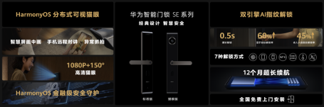 华为智能门锁SE猫眼版正式发布，安全便捷，面面俱到(图5)