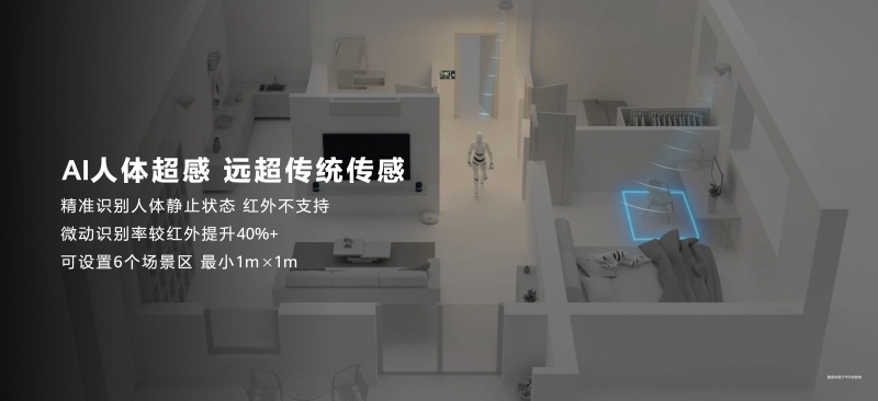 华为全屋智能再度升级，致力于成为空间3.0时代的完美选择(图6)