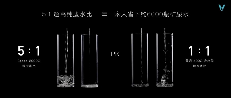 云米发布AI:Helpful 2.0 让全屋智能真正有用、好用(图24)