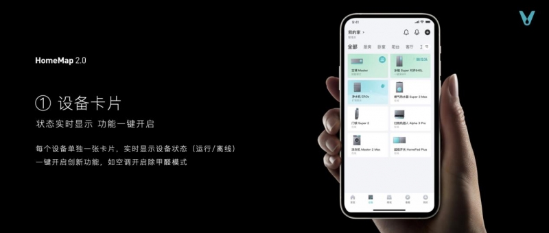 云米发布AI:Helpful 2.0 让全屋智能真正有用、好用(图37)