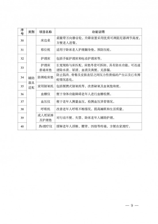 北京市公布适老化改造产品消费工作方案，补贴上限每户5000元(图4)