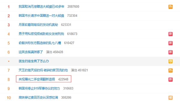 二手空调翻新造假登热搜，买空调用好以旧换新政策防“掉坑”(图1)