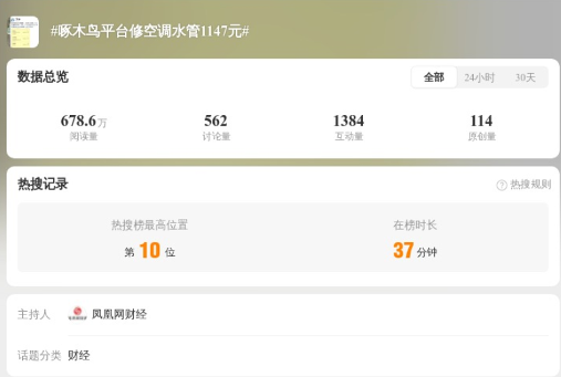 冰箱4.8元零件维修被收1610元，为何敢如此“坑人”？(图2)