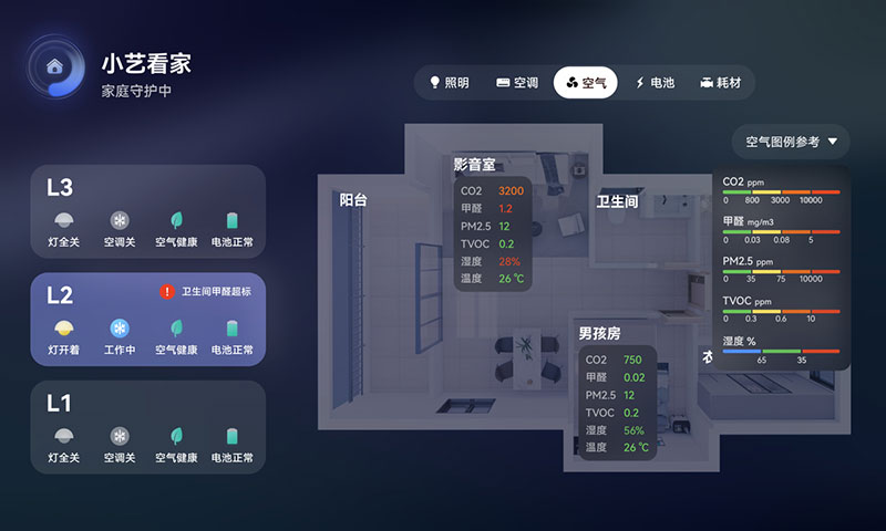华为鸿蒙智家健康空气解决方案：智能净化黑科技如何打造健康呼吸环境？(图1)
