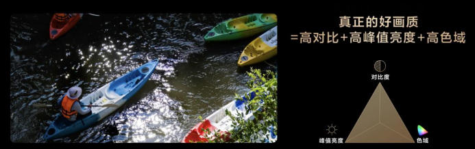 TCL SQD-Mini LED技术加冕2026 CES金奖，闪耀拉斯维加斯！(图2)