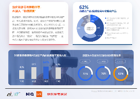 《2025中国高端家电市场趋势及创新洞察》报告重磅发布!(图4) 《2025中国高端家电市场趋势及创新洞察》报告重磅发布!(图4)