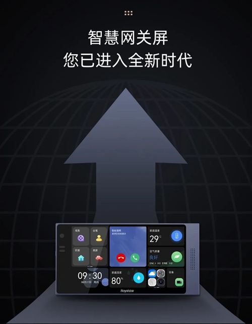 荣事达智慧网关屏:多种场景,互联互通(图1) 荣事达智慧网关屏:多种场景,互联互通(图1)