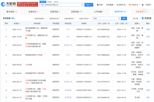 小米有数百项空调相关专利申请 其中多数为“有效状态” 小米有数百项空调相关专利申请 其中多数为“有效状态”(图2)