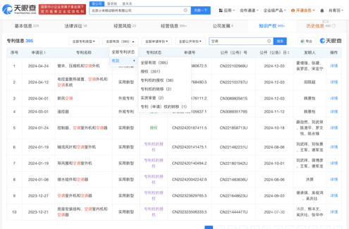 小米有数百项空调相关专利申请 其中多数为“有效状态” 小米有数百项空调相关专利申请 其中多数为“有效状态”(图3)