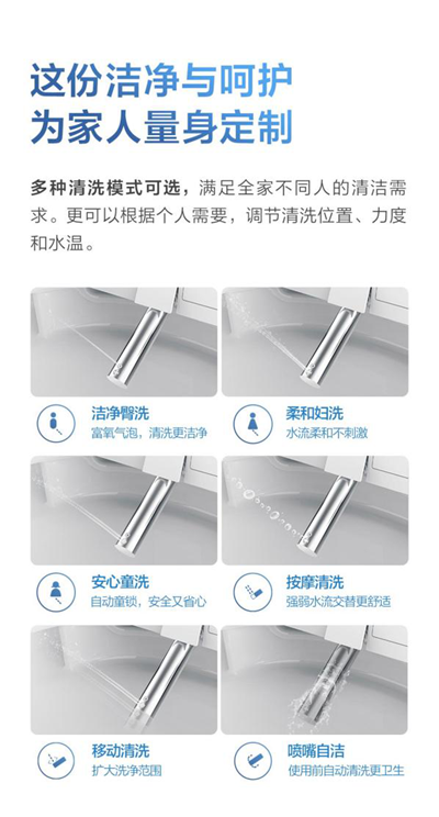 Aqara 智能马桶T1 发布,极速提升健康生活(图5) Aqara 智能马桶T1 发布,极速提升健康生活(图5)