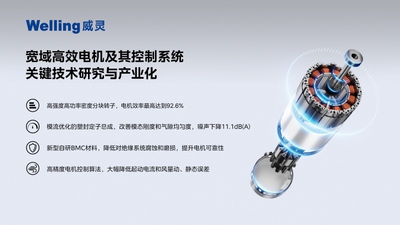 美芝、威灵获评2025年度中国商业联合会科学技术奖一等奖(图3) 美芝、威灵获评2025年度中国商业联合会科学技术奖一等奖(图3)