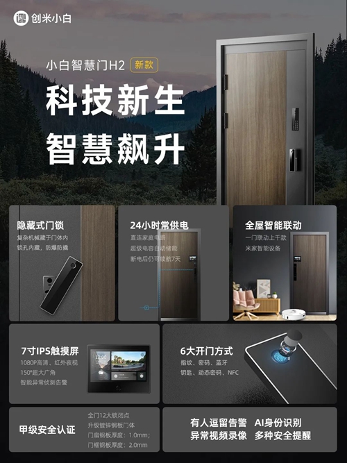 创米小白智慧门H2:实现全屋智能联动(图1) 创米小白智慧门H2:实现全屋智能联动(图1)