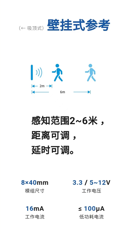 富奥星智慧照明“最佳拍档”XBR818:单芯片方案、更低的功耗(图5) 富奥星智慧照明“最佳拍档”XBR818:单芯片方案、更低的功耗(图5)