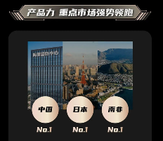 海信视像年中报解读:变化的行业周期,不变的市场掌控力 海信视像年中报解读:变化的行业周期,不变的市场掌控力(图6)
