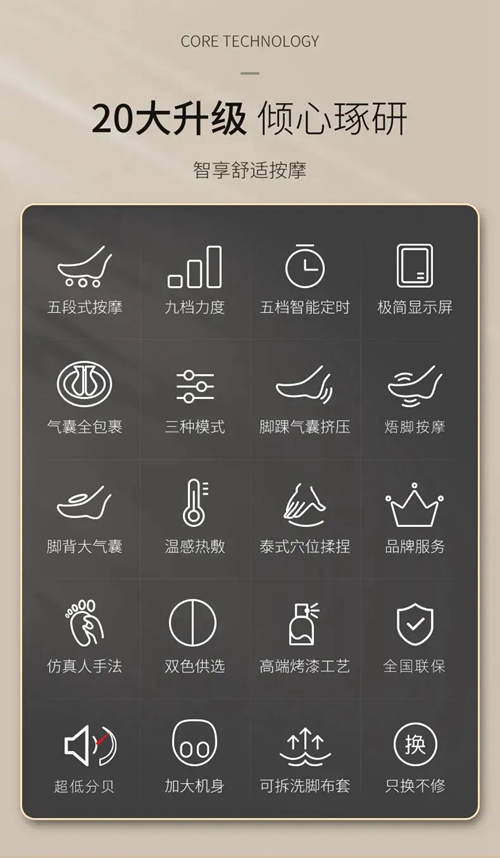 荣事达全自动足疗机:定时调节,智享舒适按摩(图2) 荣事达全自动足疗机:定时调节,智享舒适按摩(图2)