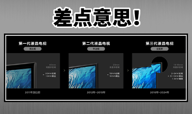 TCL荣登618成交额榜首 销量与技术双线领先(图3)