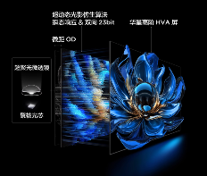 TCL荣登618成交额榜首 销量与技术双线领先(图9)