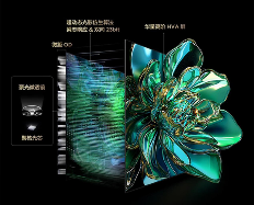 TCL T6L Pro系列正式上市 拥有万象分区 国补2959元起 TCL T6L Pro系列正式上市 拥有万象分区 国补2959元起(图3)