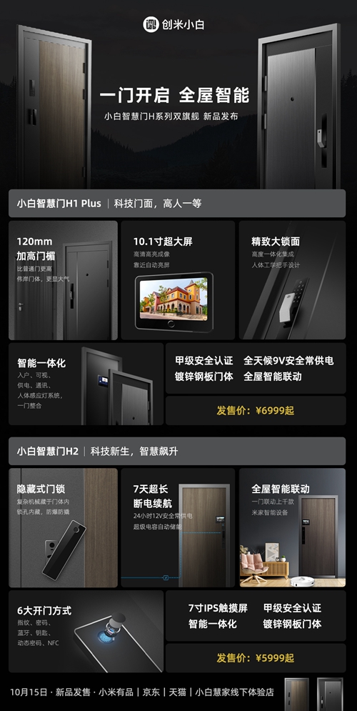 小白智慧门H系列两款旗舰新品发布,创米数联新物种引领市场新风尚(图2) 小白智慧门H系列两款旗舰新品发布,创米数联新物种引领市场新风尚(图2)