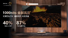 行业首个“放映级”家庭影院设备,海信激光电视探索X1系列正式发布 行业首个“放映级”家庭影院设备,海信激光电视探索X1系列正式发布(图3)