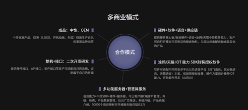 南尔智能系列化智能中控F系列:支持二次开发,ODM定制(图2) 南尔智能系列化智能中控F系列:支持二次开发,ODM定制(图2)