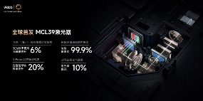 Vidda贴贴壁纸电视和C3系列投影发布 售价5499元起 Vidda贴贴壁纸电视和C3系列投影发布 售价5499元起 (图4)
