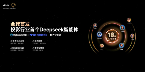 Vidda贴贴壁纸电视和C3系列投影发布 售价5499元起 Vidda贴贴壁纸电视和C3系列投影发布 售价5499元起 (图5)