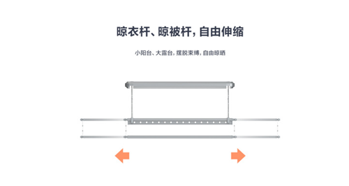 萤石超薄隐形智能晾衣机MA1:全屏LED灯,多种控制方式(图3) 萤石超薄隐形智能晾衣机MA1:全屏LED灯,多种控制方式(图3)