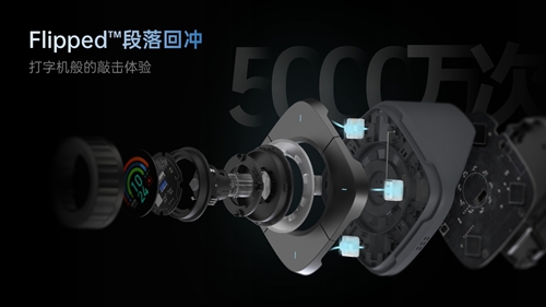 云起推出桌面智能表,实现跨品牌智能设备的连接与控制(图2) 云起推出桌面智能表,实现跨品牌智能设备的连接与控制(图2)