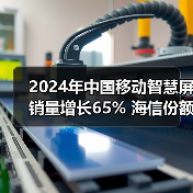 2024年中国移动智慧屏销量增长65% 海信份额大幅增长(图2) 2024年中国移动智慧屏销量增长65% 海信份额大幅增长(图2)
