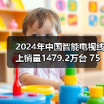 2024年中国智能电视线上销量1479.2万台 75吋最好卖(图2)
