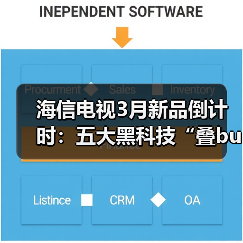 海信电视3月新品倒计时:五大黑科技“叠buff”,画质体验跨代进阶(图2) 海信电视3月新品倒计时:五大黑科技“叠buff”,画质体验跨代进阶(图2)