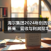 海尔集团2024年创历史新高,营收与利润双丰收(图4) 海尔集团2024年创历史新高,营收与利润双丰收(图4)