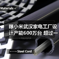 曝小米武汉家电工厂设计产能600万台 超过一半是空调(图1) 曝小米武汉家电工厂设计产能600万台 超过一半是空调(图1)