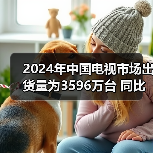2024年中国电视市场出货量为3596万台 同比下降1.6%(图2) 2024年中国电视市场出货量为3596万台 同比下降1.6%(图2)