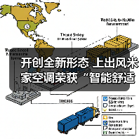 开创全新形态 上出风米家空调荣获“智能舒适空气专家”(图2) 开创全新形态 上出风米家空调荣获“智能舒适空气专家”(图2)