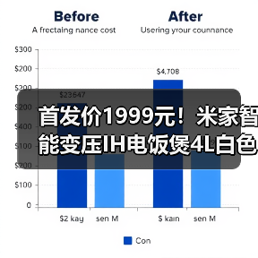 首发价1999元!米家智能变压IH电饭煲4L白色款发布(图2) 首发价1999元!米家智能变压IH电饭煲4L白色款发布(图2)