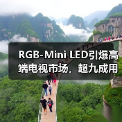 RGB-Mini LED引爆高端电视市场,超九成用户首选海信(图2) RGB-Mini LED引爆高端电视市场,超九成用户首选海信(图2)