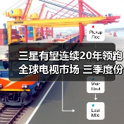 三星有望连续20年领跑全球电视市场 三季度份额达29%(图4)