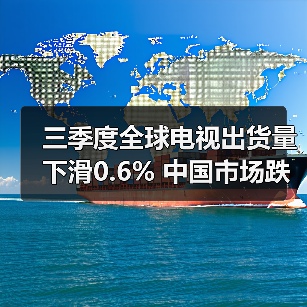 三季度全球电视出货量下滑0.6% 中国市场跌幅达11.2%(图4)