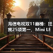 海信电视双11霸榜:狂揽25项第一,Mini LED全面领跑(图1) 海信电视双11霸榜:狂揽25项第一,Mini LED全面领跑(图1)