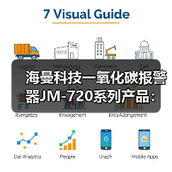 海曼科技一氧化碳报警器JM-720系列产品:支持控制输出功能(图3) 海曼科技一氧化碳报警器JM-720系列产品:支持控制输出功能(图3)