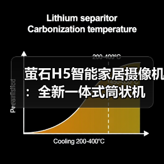 萤石H5智能家居摄像机:全新一体式筒状机(图4) 萤石H5智能家居摄像机:全新一体式筒状机(图4)