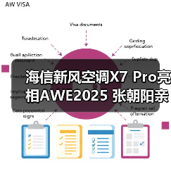 海信新风空调X7 Pro亮相AWE2025 张朝阳亲自体验(图4) 海信新风空调X7 Pro亮相AWE2025 张朝阳亲自体验(图4)