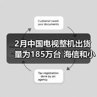 2月中国电视整机出货量为185万台 海信和小米居前二(图1)