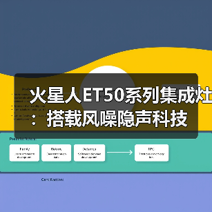 火星人ET50系列集成灶:搭载风噪隐声科技(图3) 火星人ET50系列集成灶:搭载风噪隐声科技(图3)