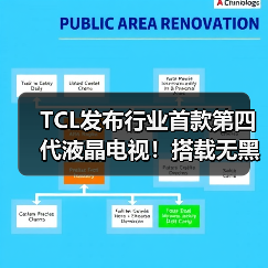 TCL发布行业首款第四代液晶电视！搭载无黑边屏幕(图2)