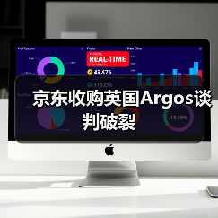 京东收购英国Argos谈判破裂(图1)